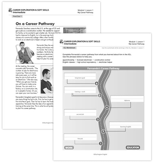Carousel content image -  Worksheets